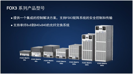 赢康成功举办Extron新产品与新技术应用培训，引领数字技术服务新篇章